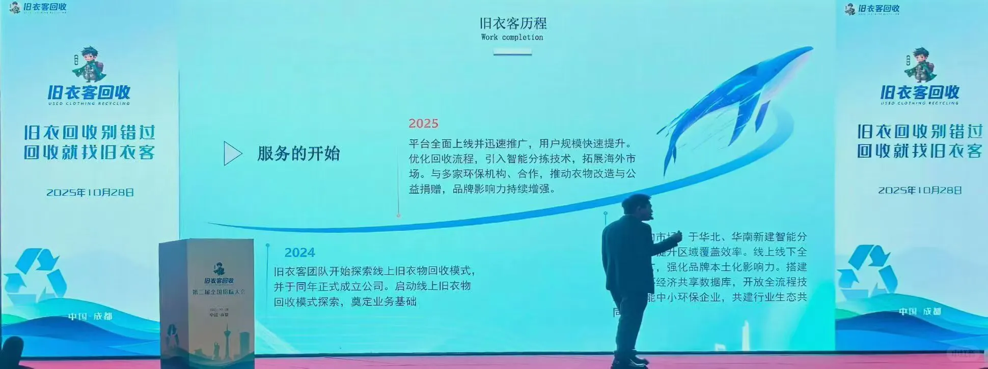 旧衣服回收、旧书回收、旧家具回收、旧衣服