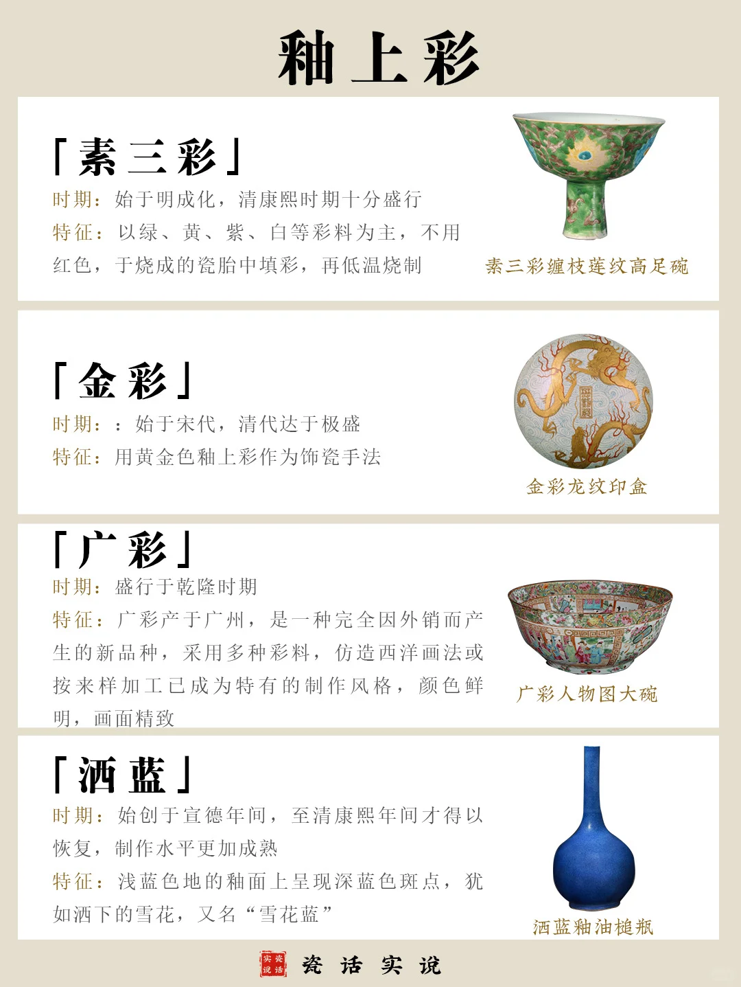 一次看懂瓷器的22种彩