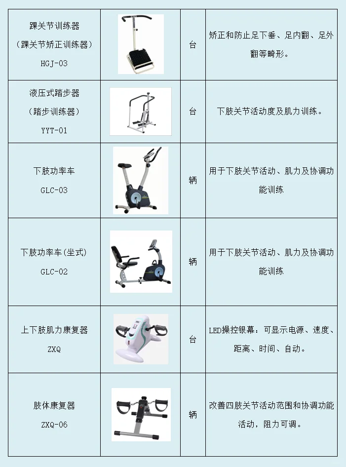 成人下肢康复器材推荐