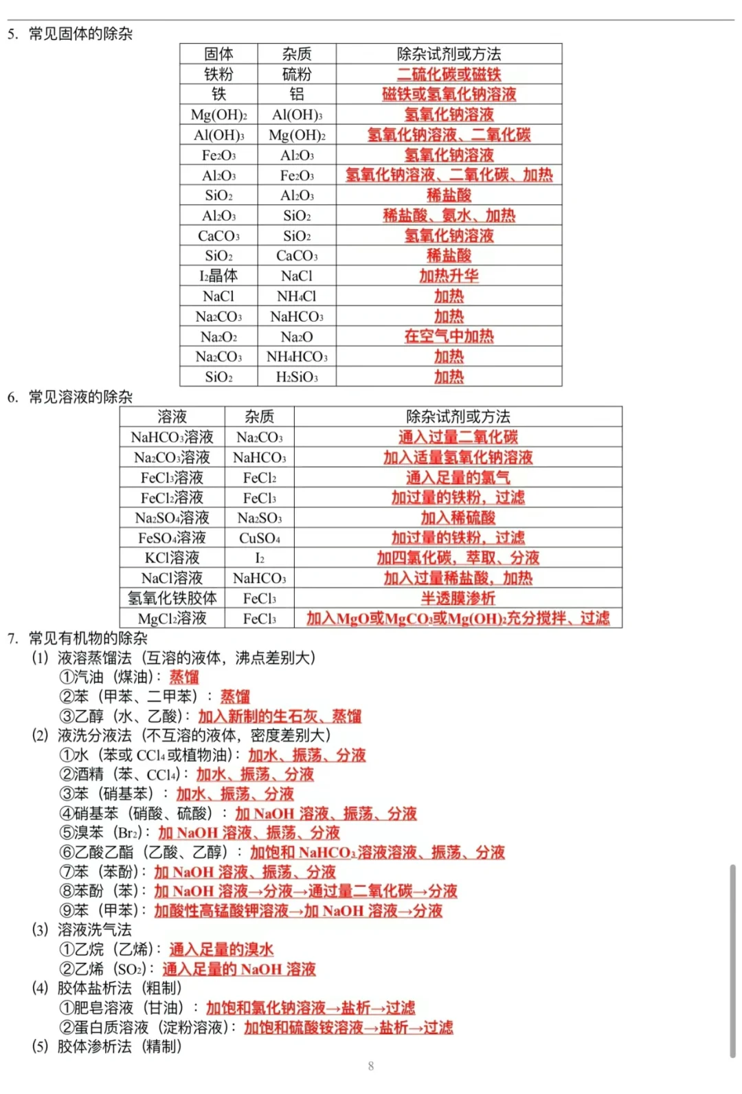高考化学实验仪器必考知识点总结