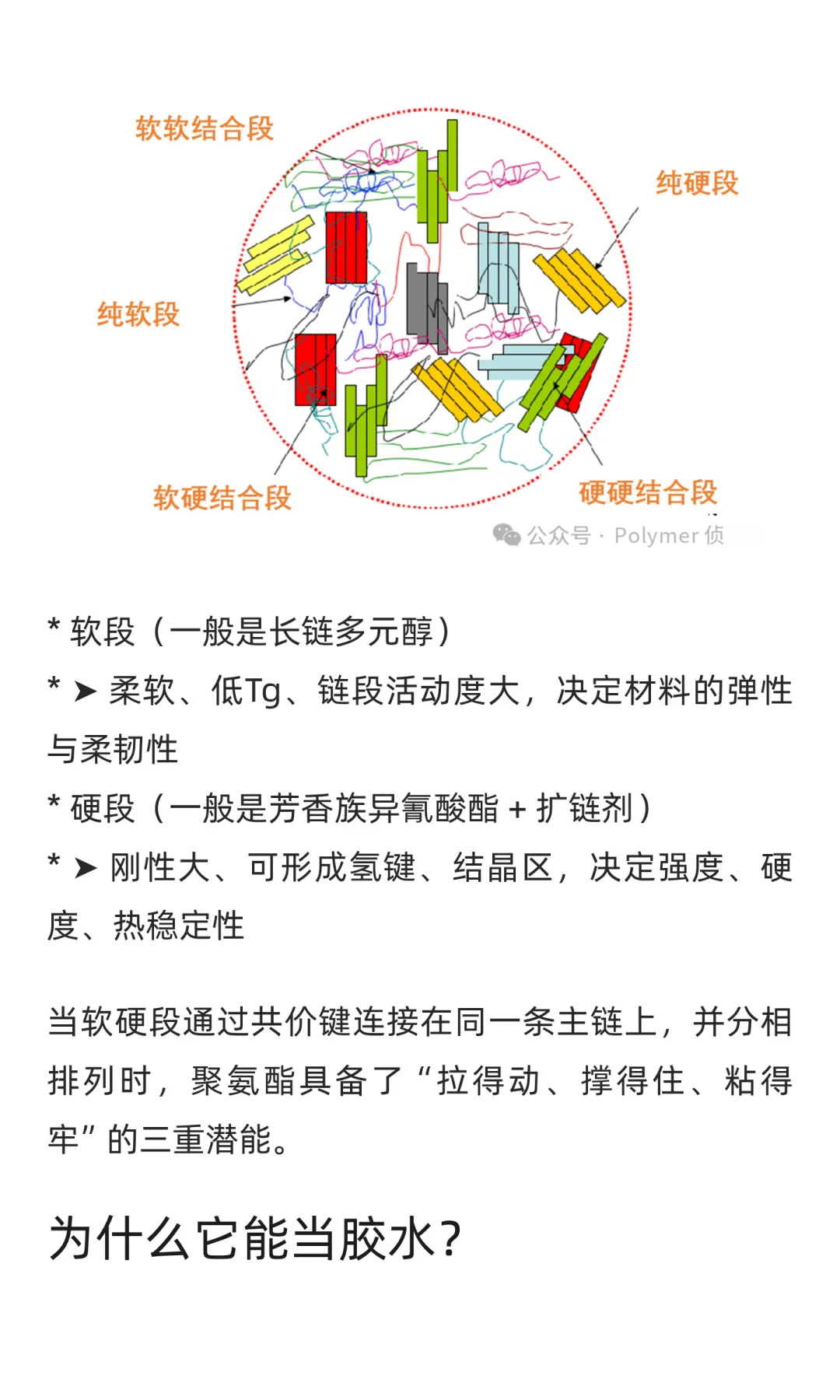 聚氨酯（PU）为什么既能当胶水、塑料、还能
