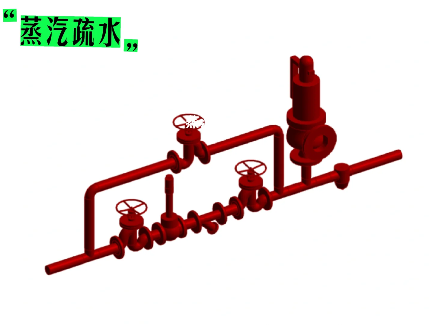 007篇:蒸汽系统空间管理实战落地