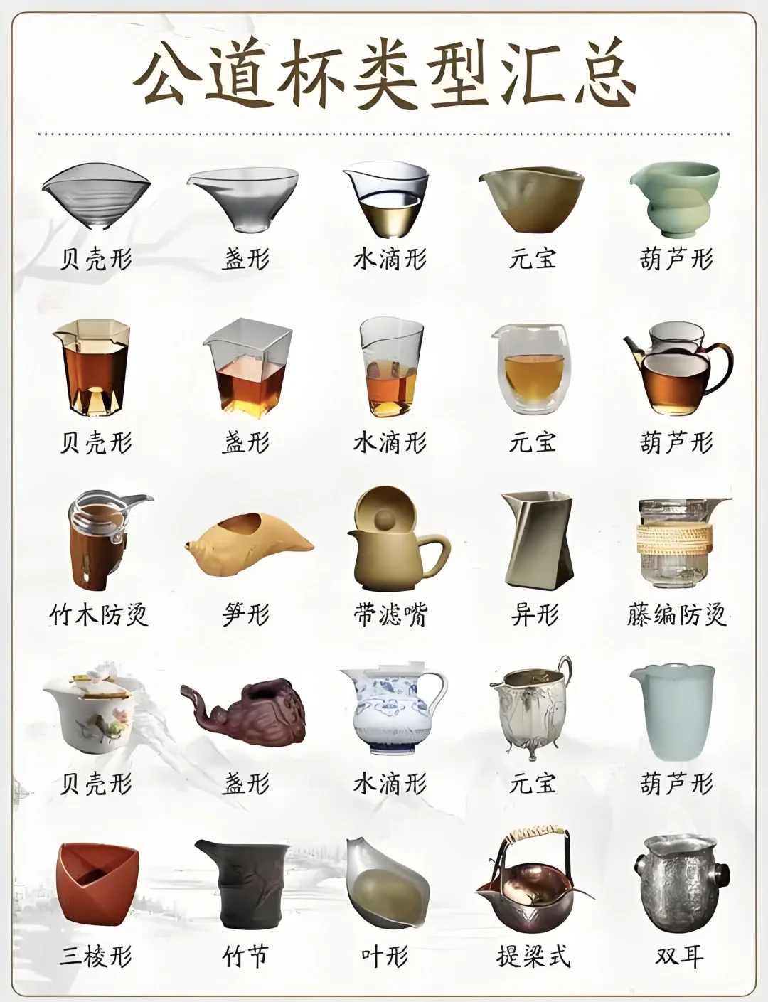 一张图带你了解不同器型的公道杯