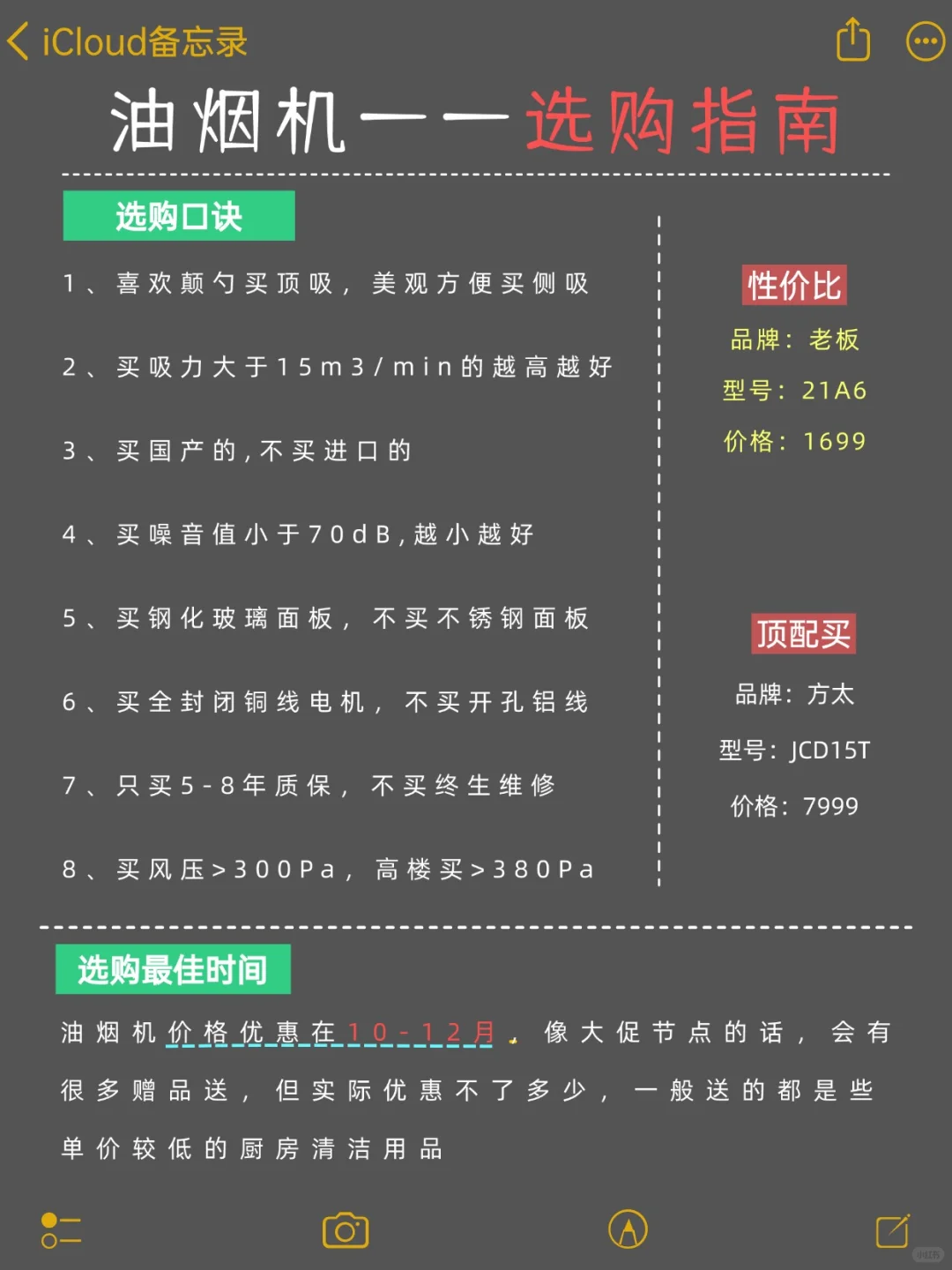 真的2.2w！不是十几w啊?