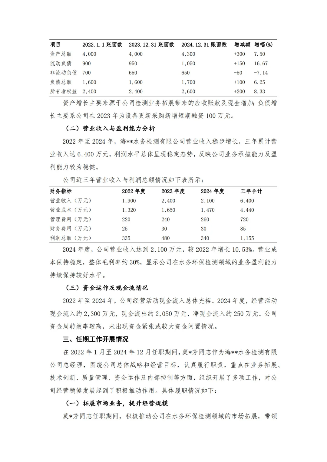 【审计报告模板-经济责任审计】-水务