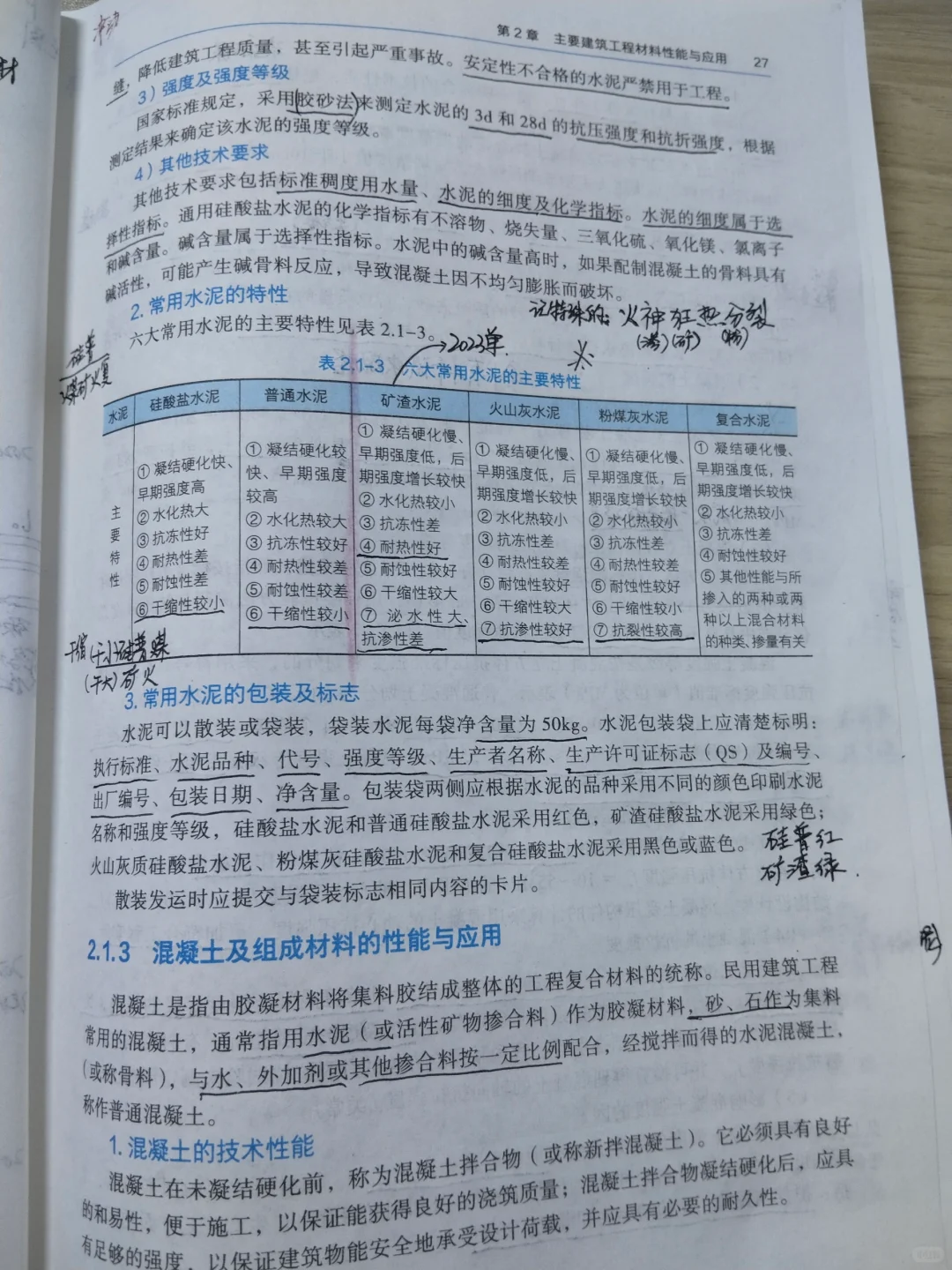 【二建建筑学习记忆方法分享】