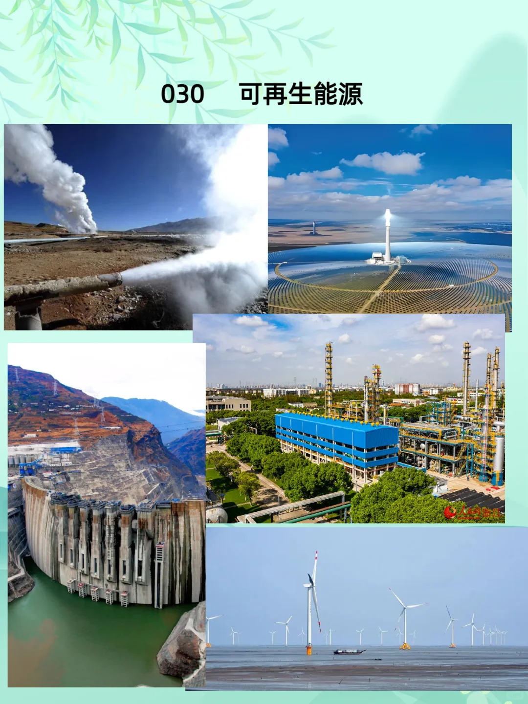 130 中国的可再生能源