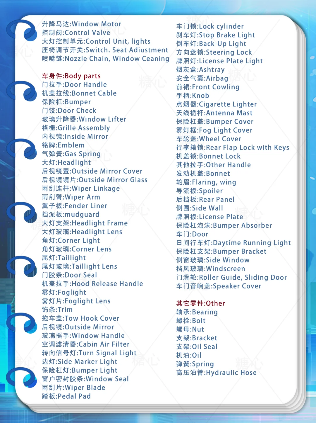 汽车零部件专业术语中英文清单整理~