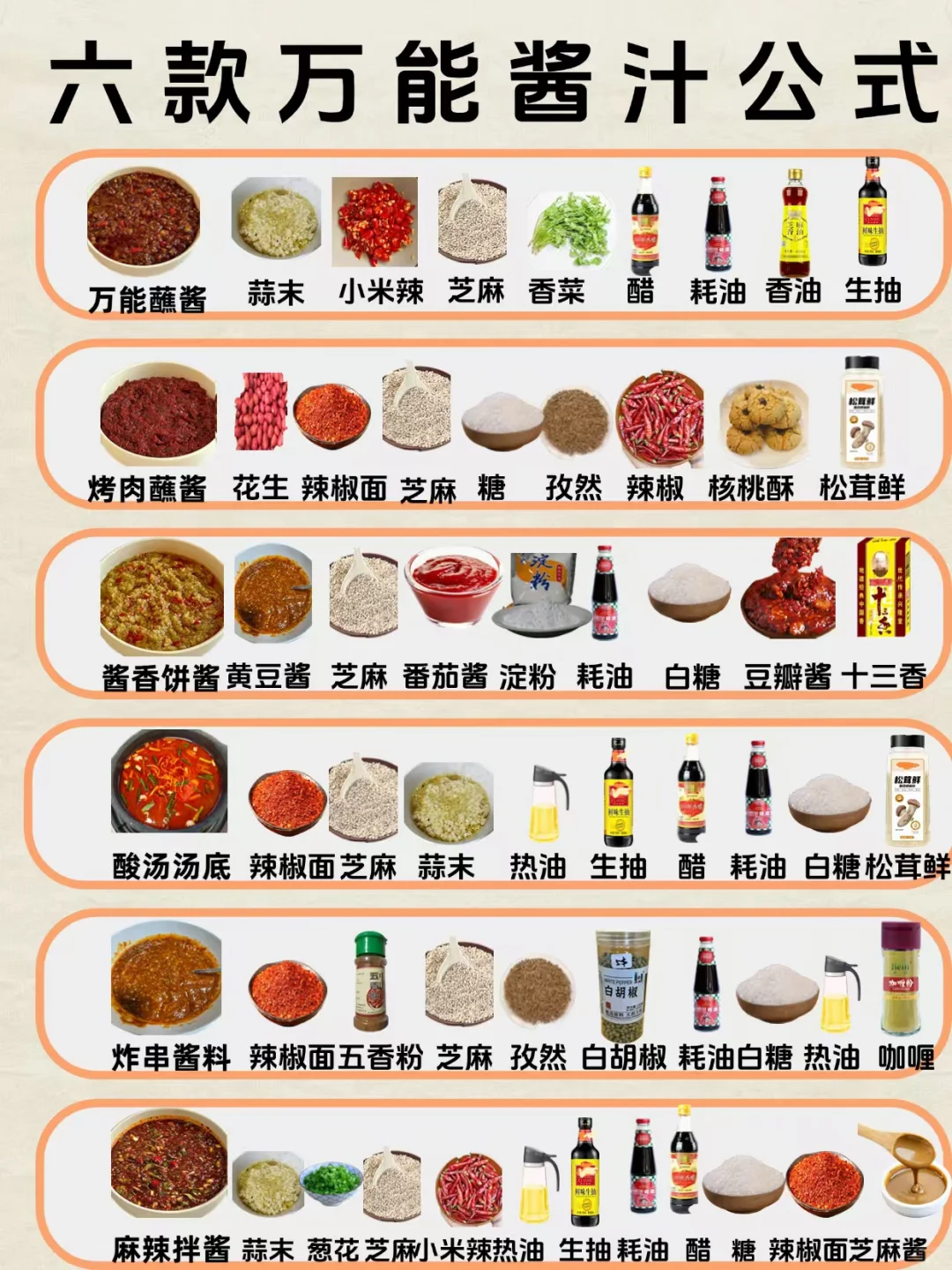 拌鞋底都好吃的万能酱汁配方✅厨房小白必备