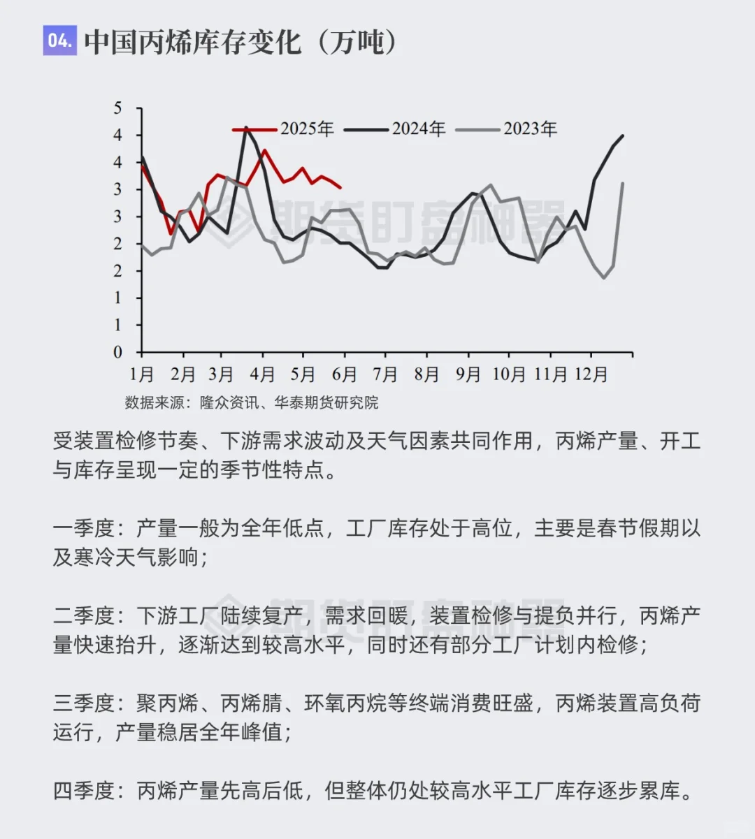 一图看懂丙烯产业链及贸易流向