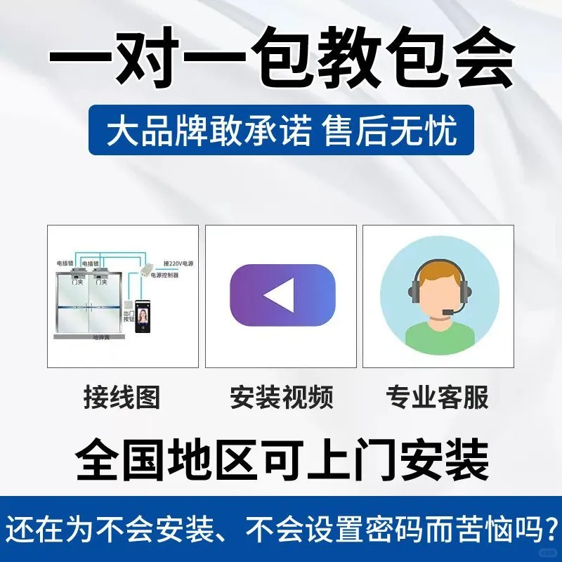 动态人脸识别门禁指纹门禁一体机智能面部刷