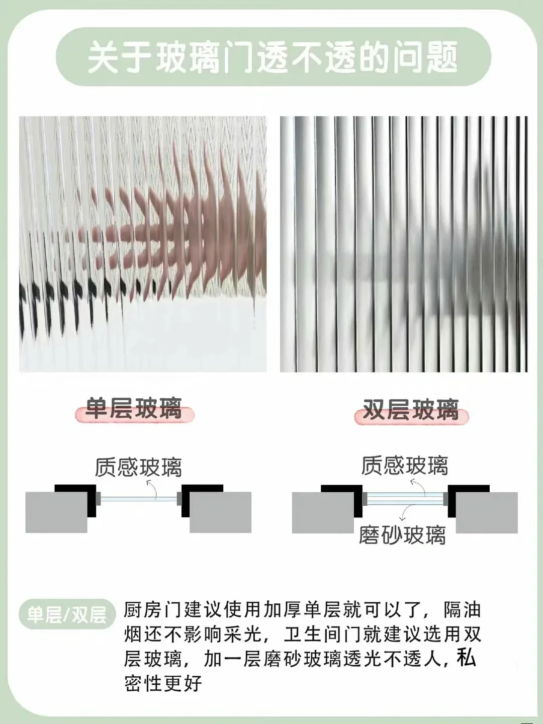 【干货分享】花砖玻璃怎么选？看这篇就够了