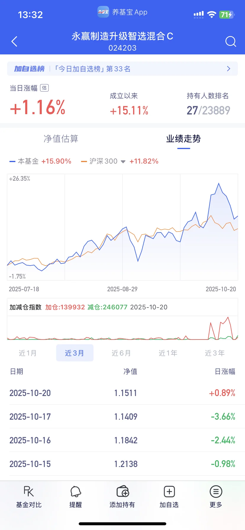 10.21｜今天5G放大招，卫星通信也是潜力派