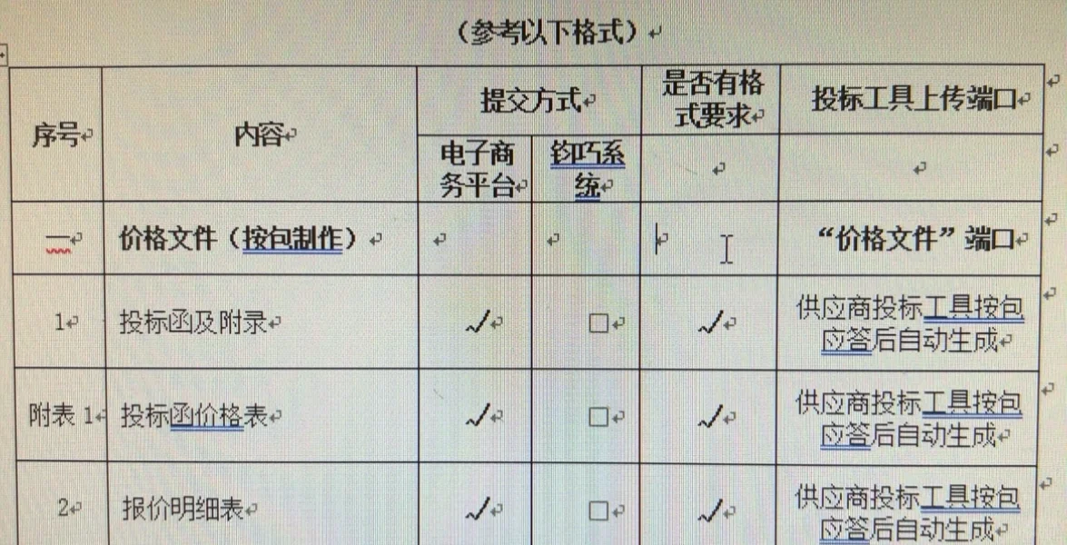 急急急，明天就要开标了！！！国网！！！