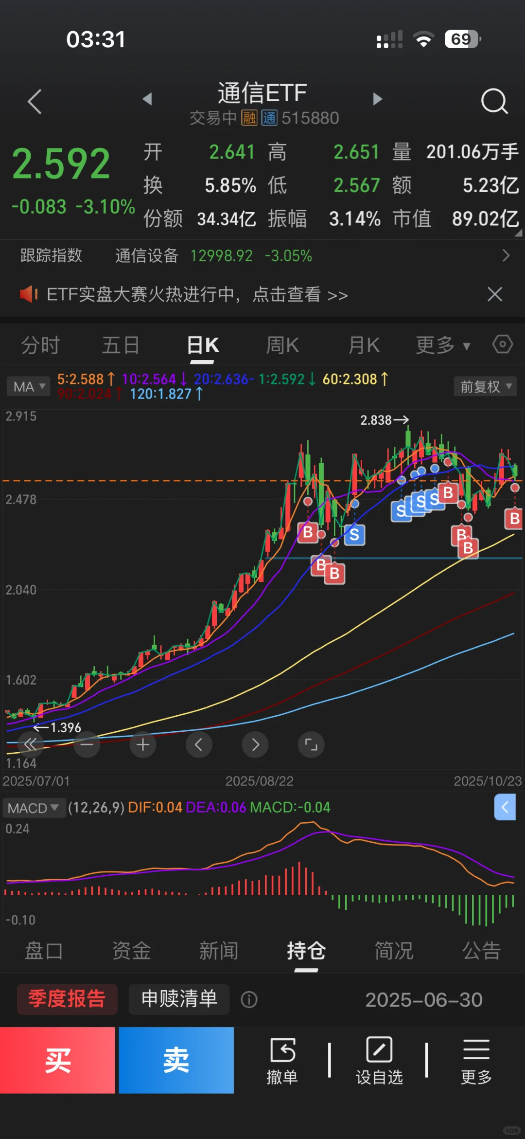 10.23 | 又加了点通信cpo