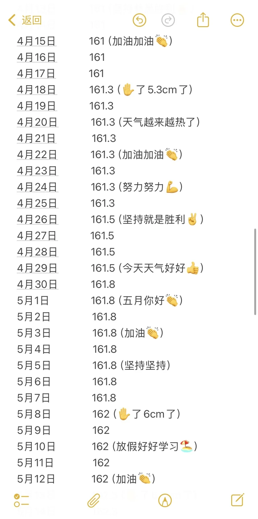 原156❗️通过275天拉伸逆袭7.6cm经验分享‼️