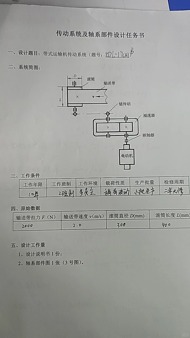 4 种传动装置方案简图比较！减速器课程设计