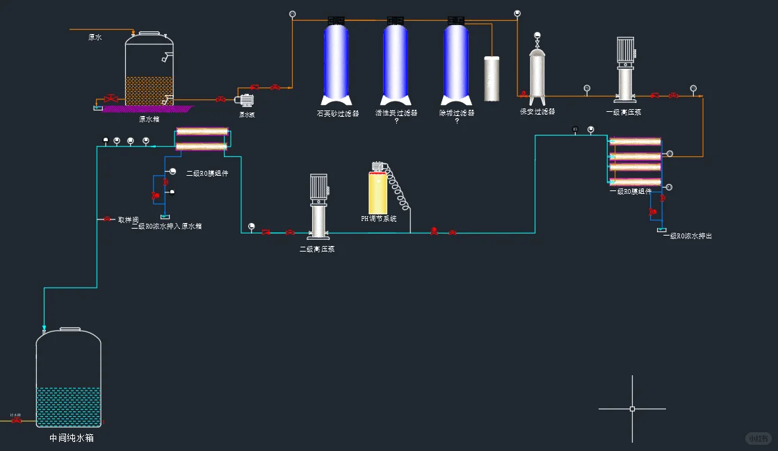 水处理双极反渗透设备