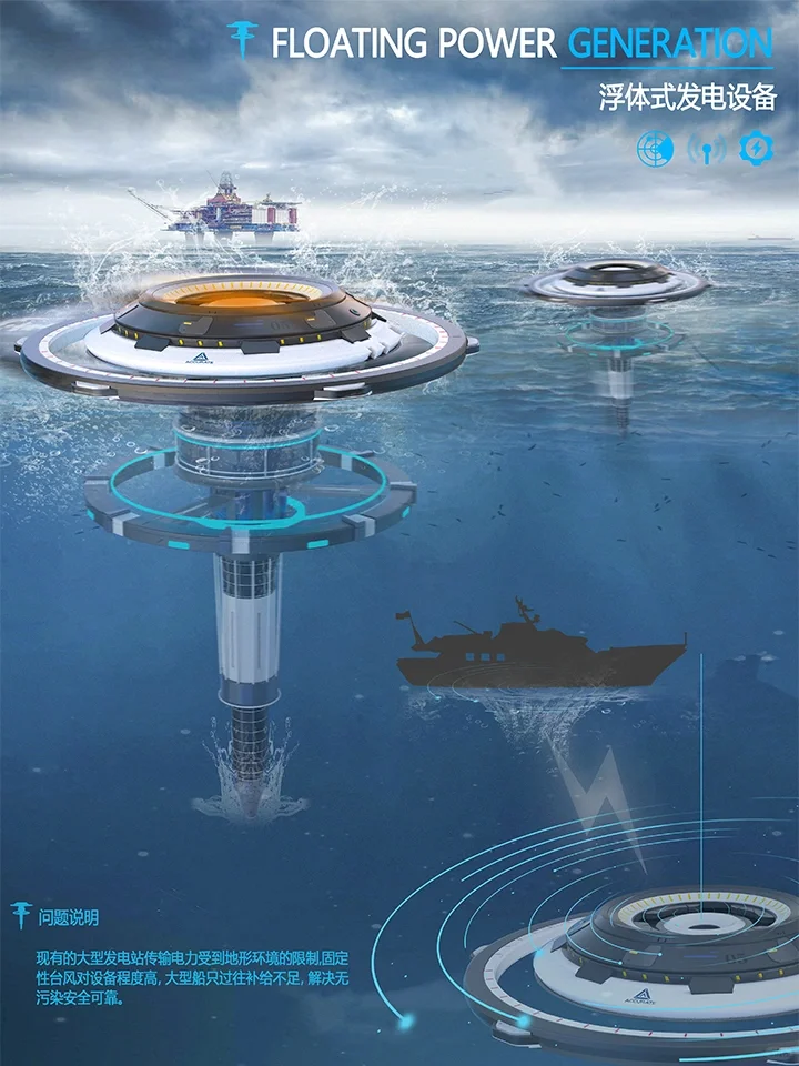 装备类工业设计展板分享