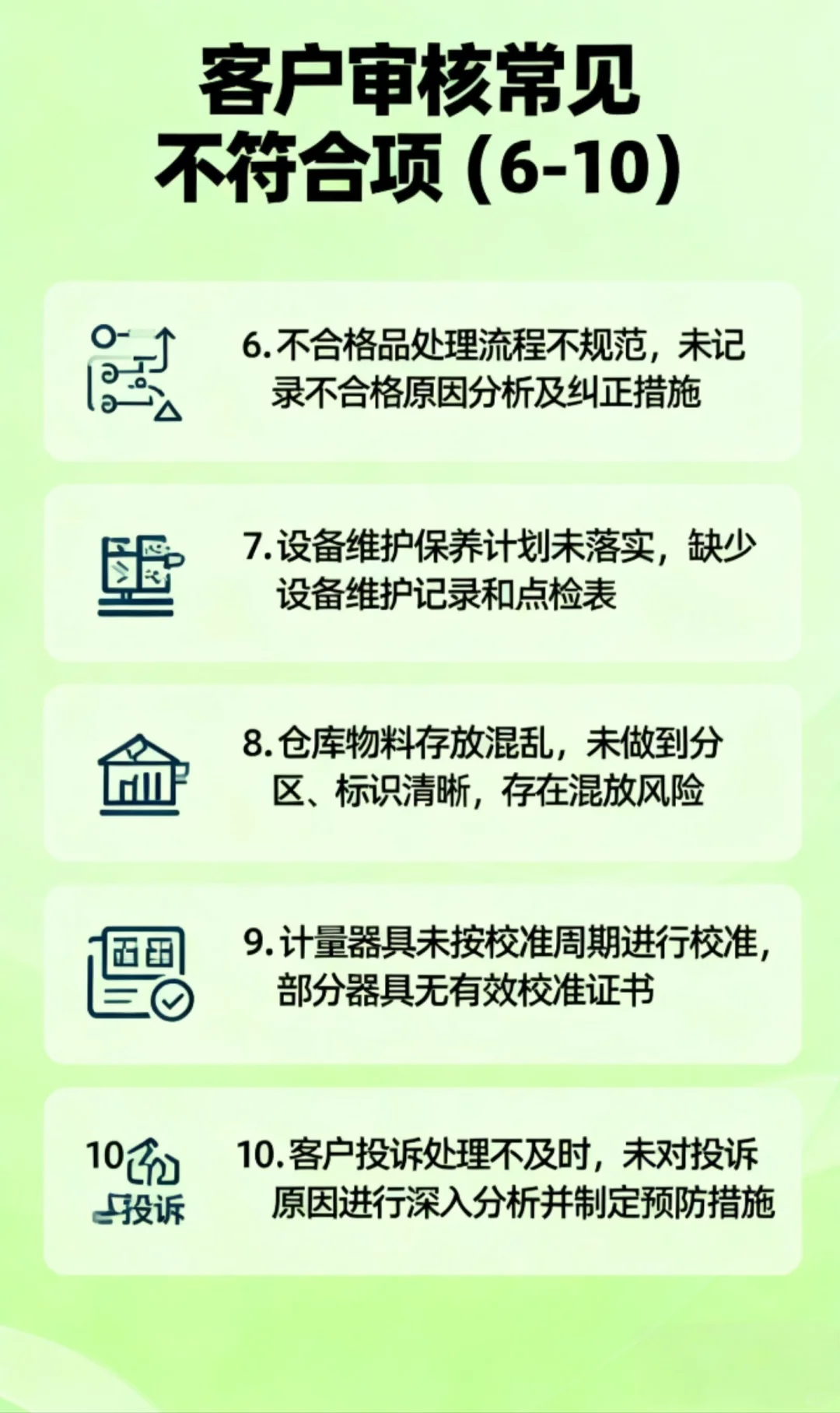 客户审核常见20个不符合项