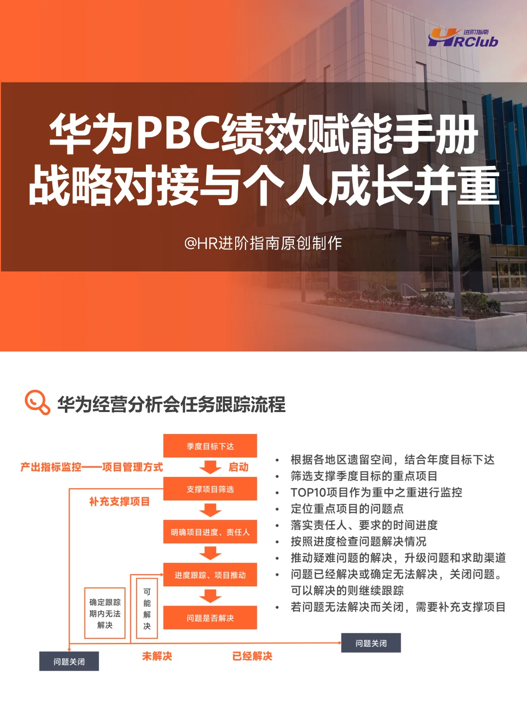 华为PBC绩效赋能手册：战略对接与个人成长