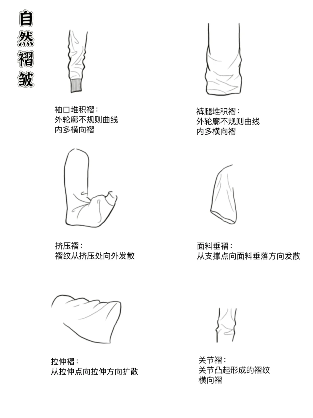 服装褶皱怎么画？ 2类12种画法全在这儿了