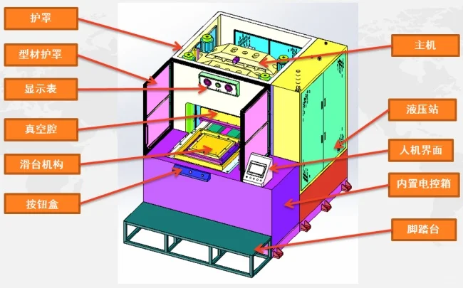 陶瓷基板真空热压成型机