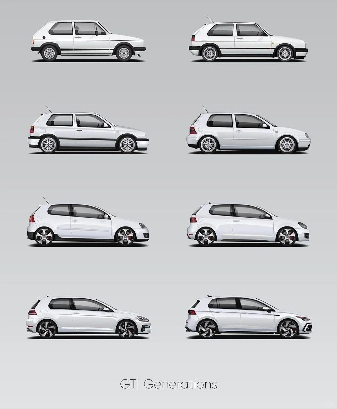 2025年了 还有人喜欢这种机械仪表吗？