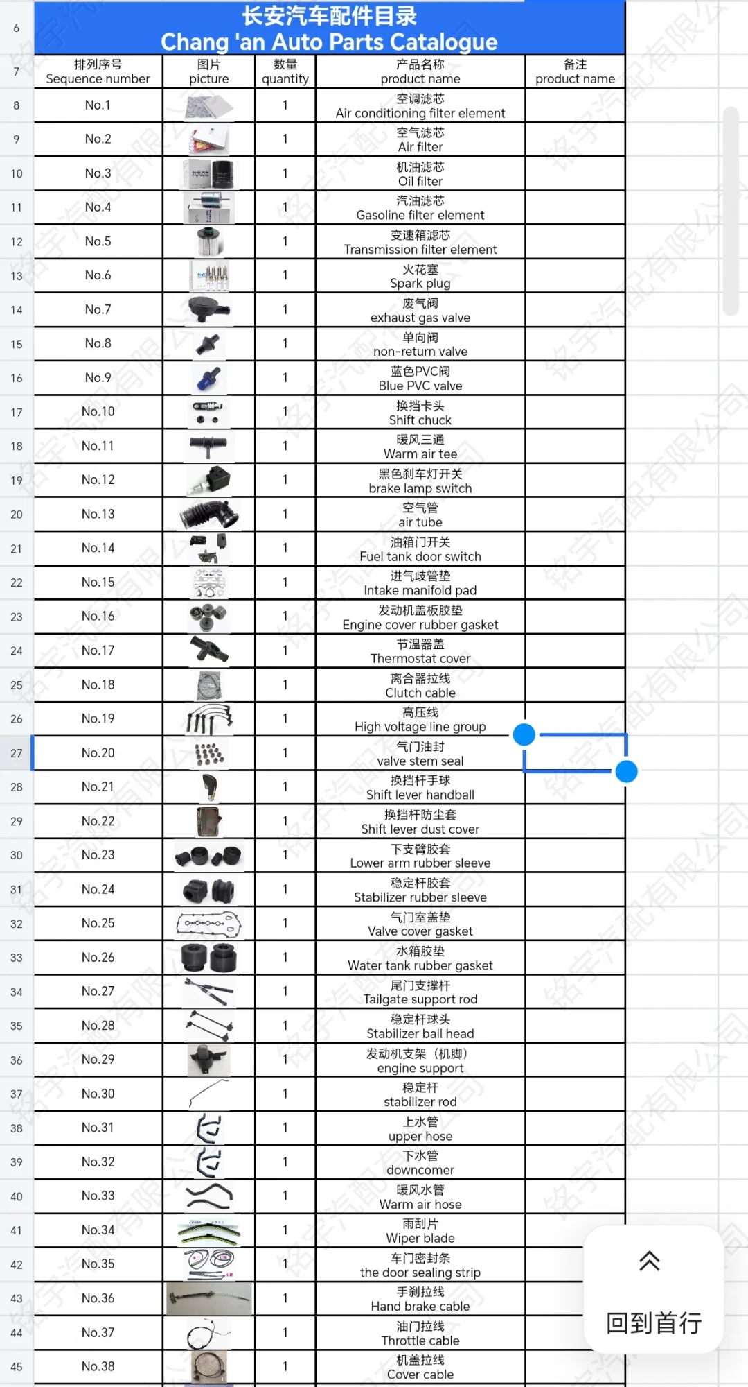 长安汽车配件目录整理好了 需要的联系
