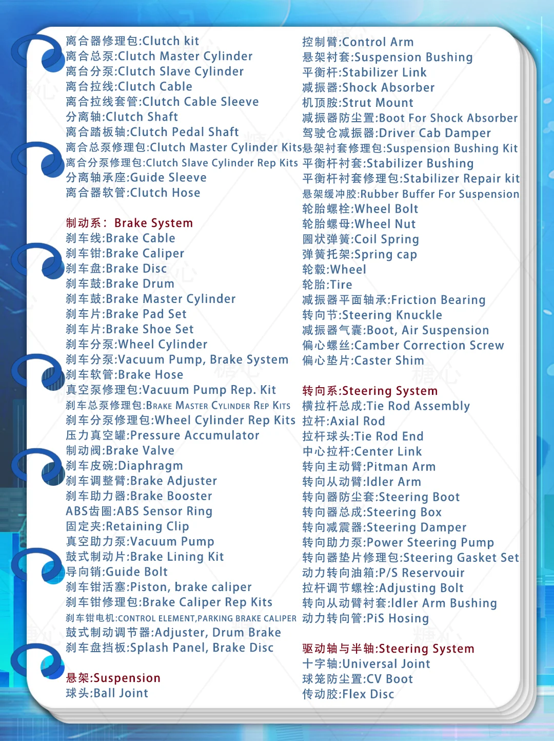 汽车零部件专业术语中英文清单整理~