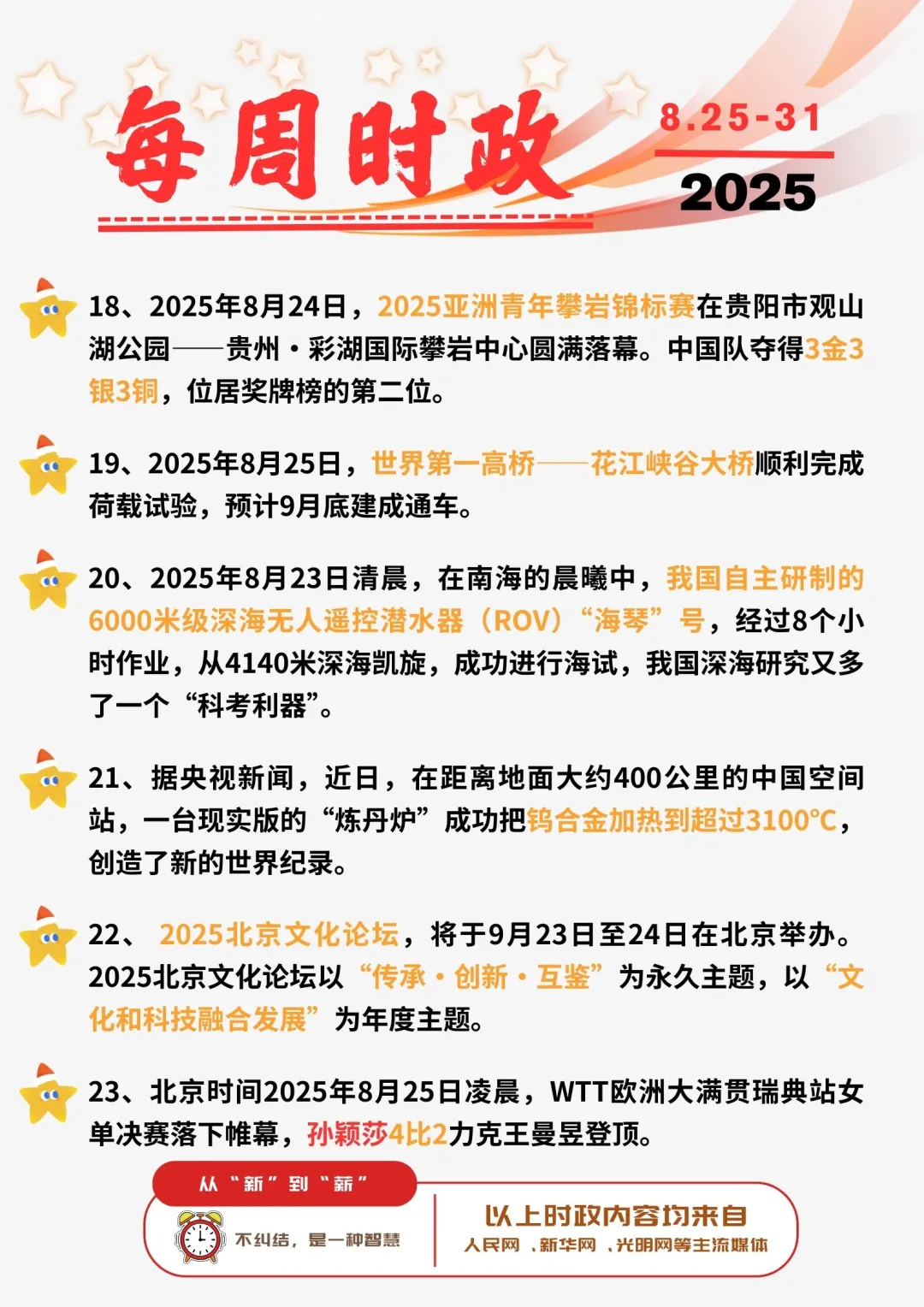 ?每周时政打卡 | 2025年8月25日--31日