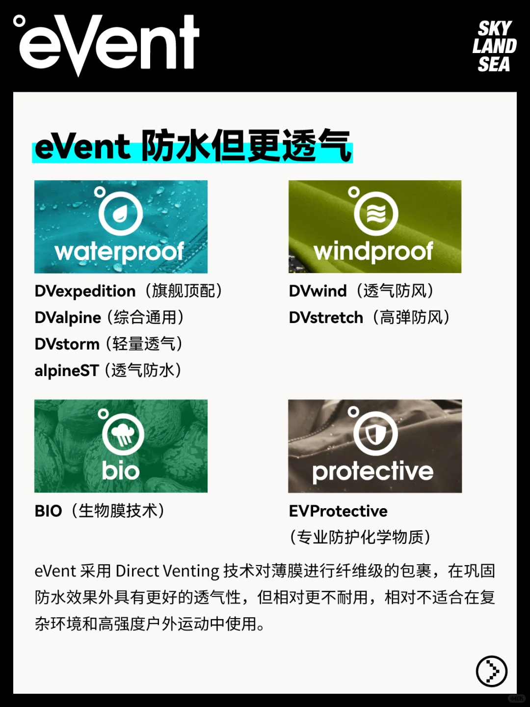 不止GORE-TEX！户外服装经典面料大盘点