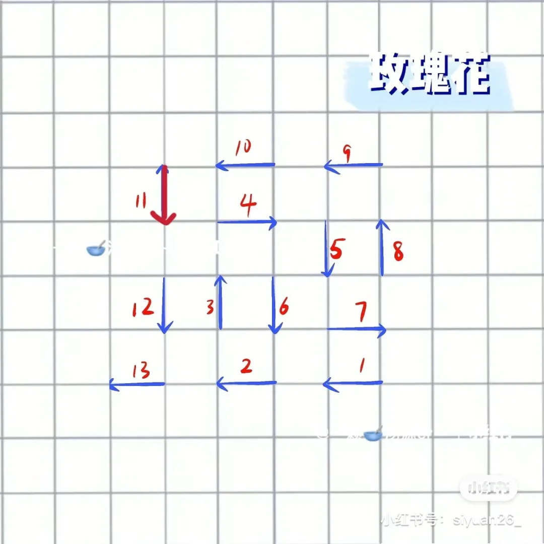 四款抽褶面改 （图解在后面）?