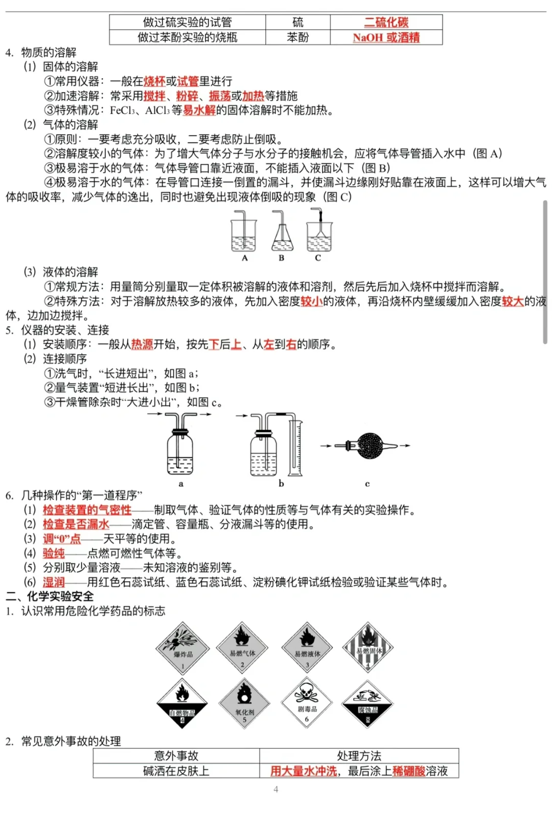 高考化学实验仪器必考知识点总结