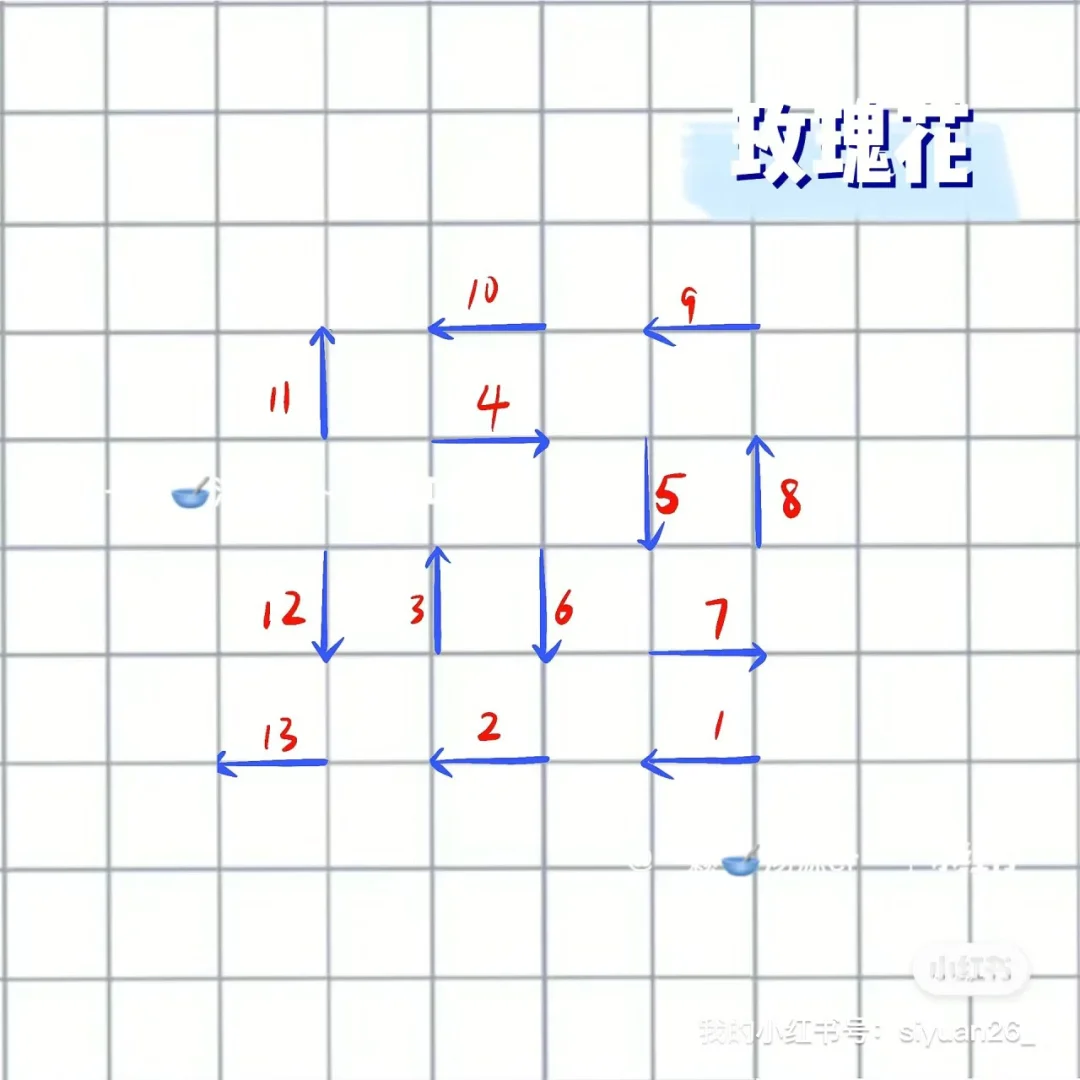 十款面料改造抽褶 你pink哪种～?