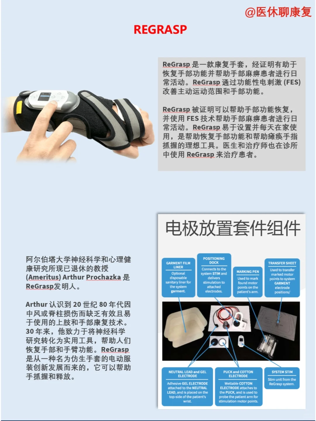 每天了解一家康复领域公司 | REHABTRONICS