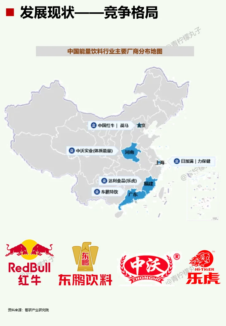 一天吃透一条产业链：No111能量饮料