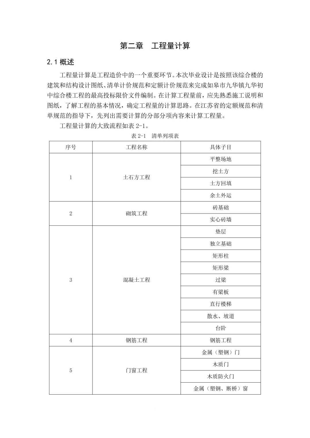 综合楼工程投标文件编制