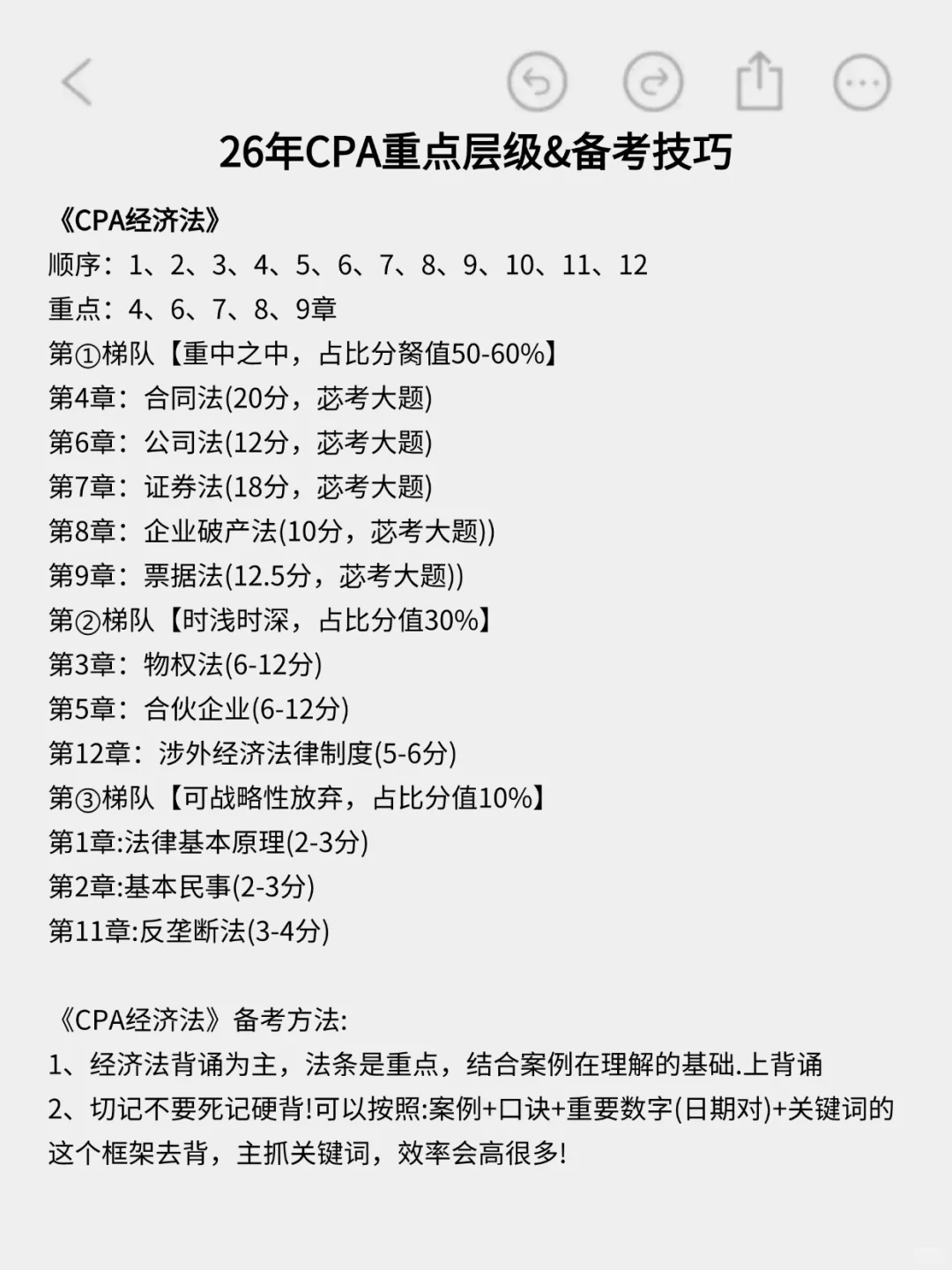 给26参加CPA注会的人一个野路子??