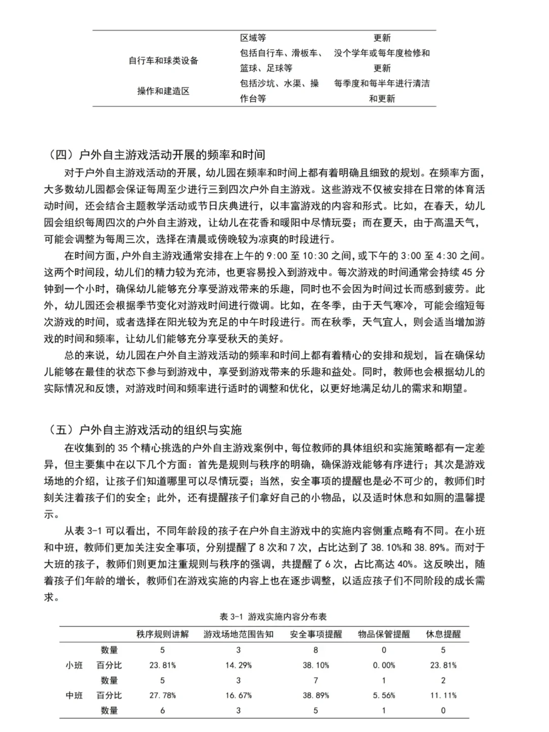 导师给的学前教育毕业论文让我们借鉴?