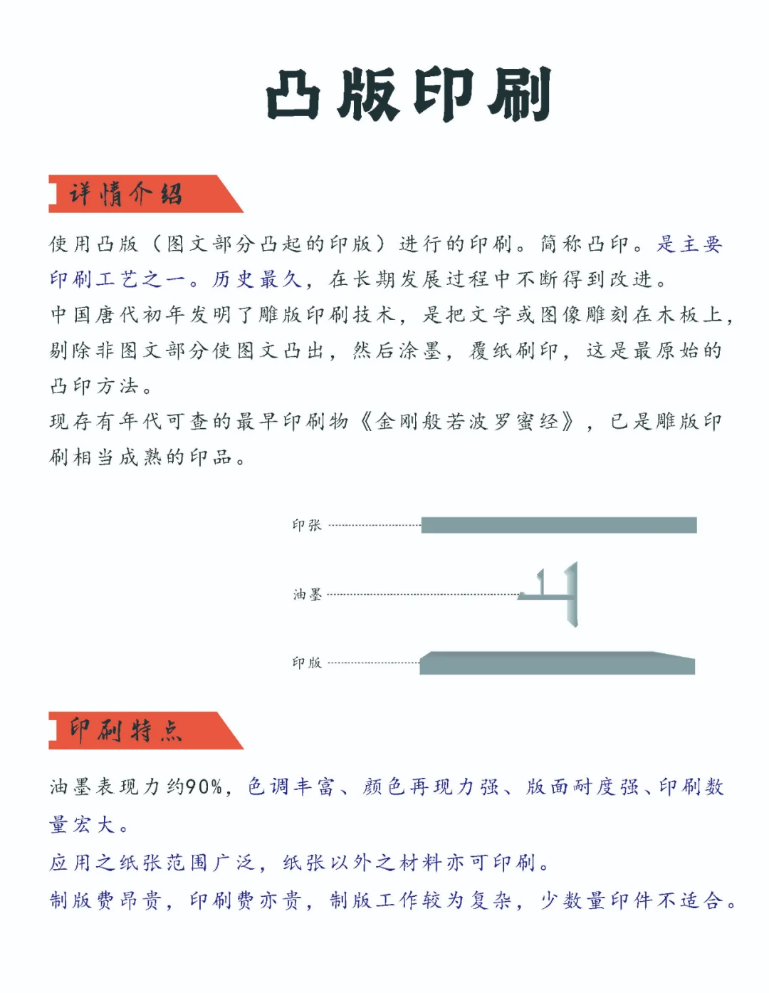 不同印刷方式工作原理