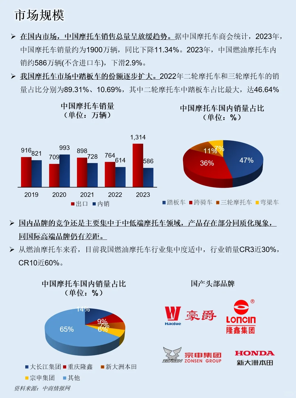 一天吃透一条产业链：NO.49 机车产业链
