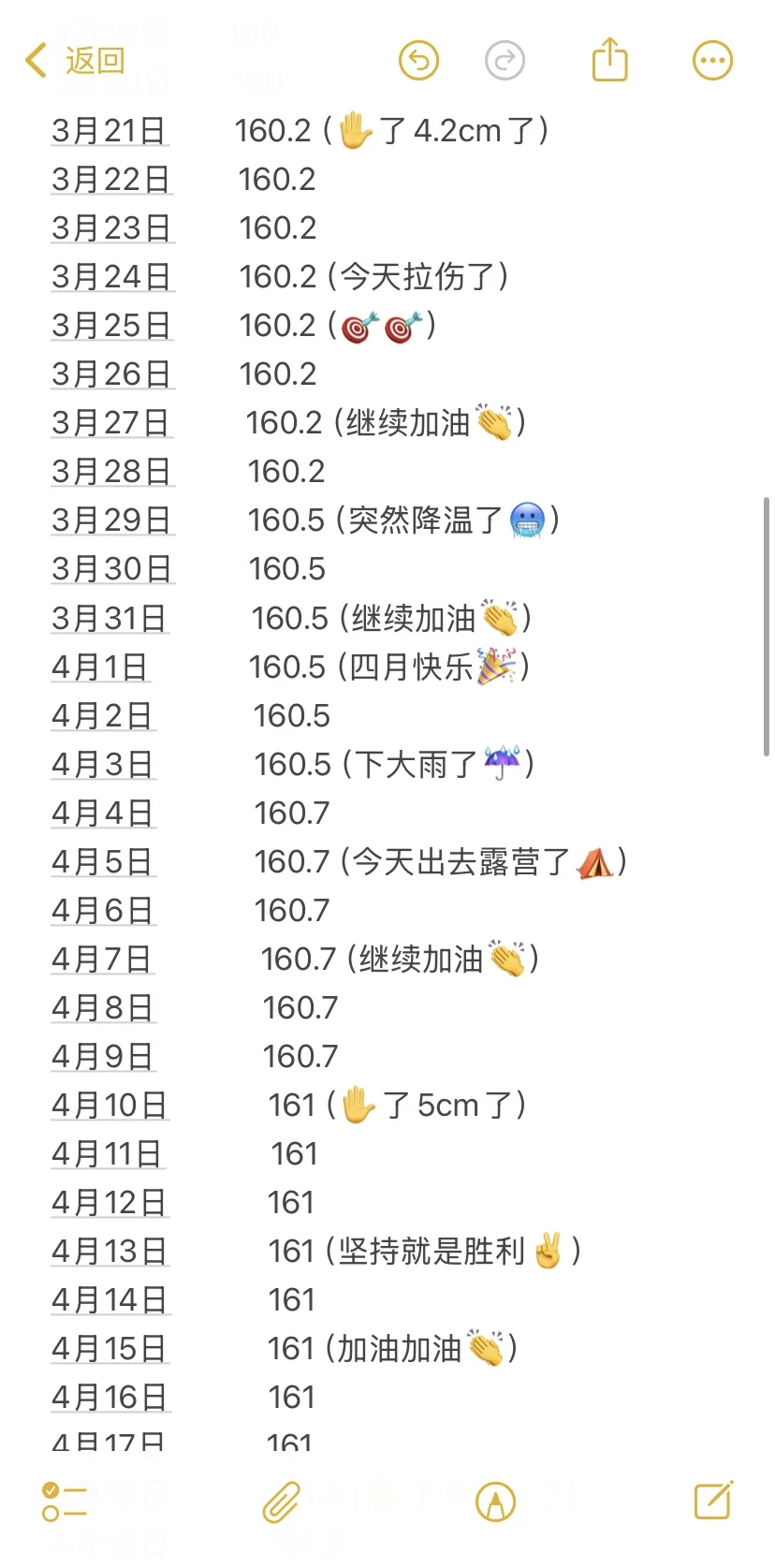 原156❗️通过275天拉伸逆袭7.6cm经验分享‼️