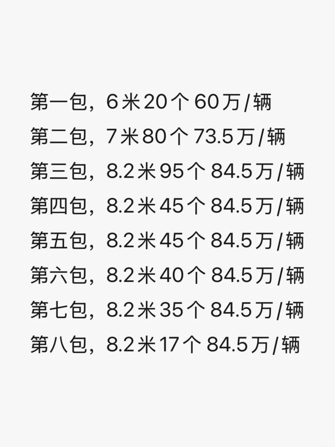 青岛公交奇葩说#9—2025年的招标计划?
