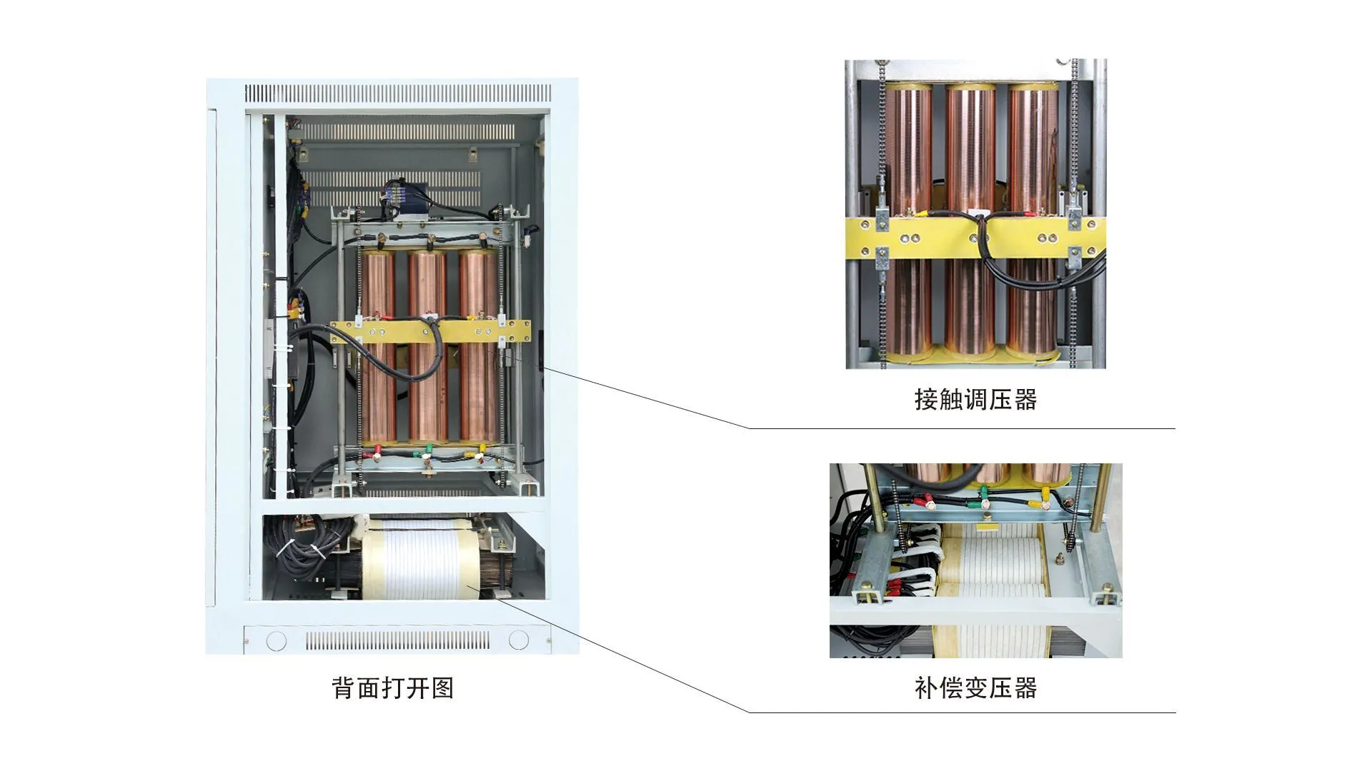 如何选配稳压器