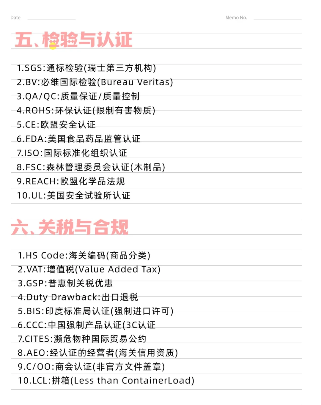 货代中的“黑话”，你都知道有哪些？？