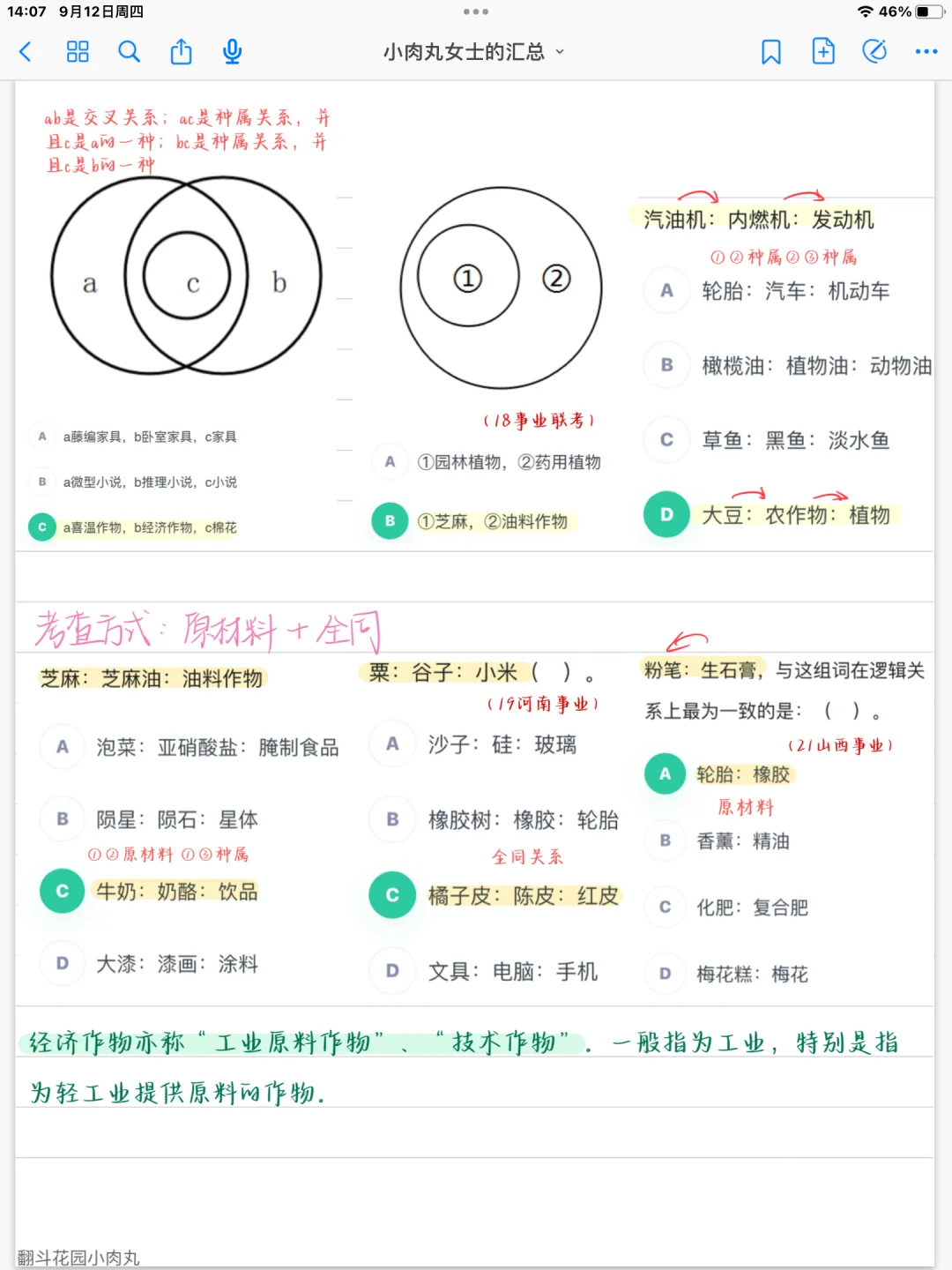 【类比推理】? 农作物的分类