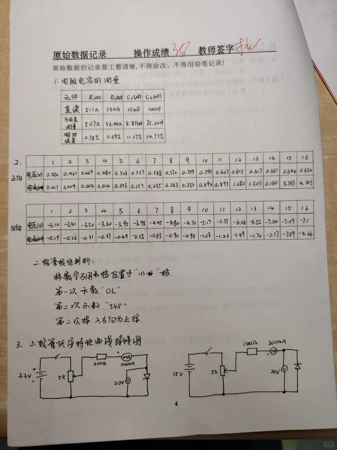 常用电子元器件参数的测量