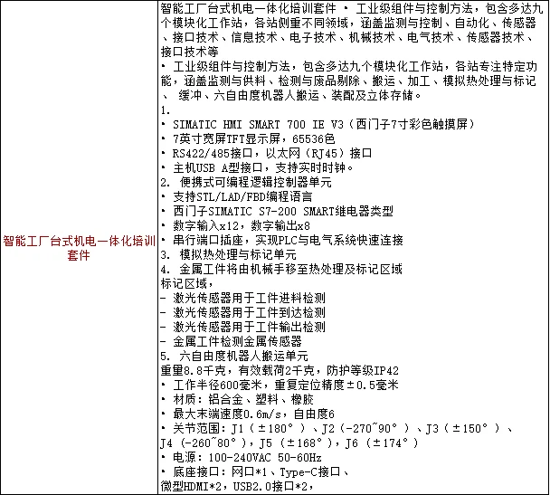 机器人培训设备采购需求