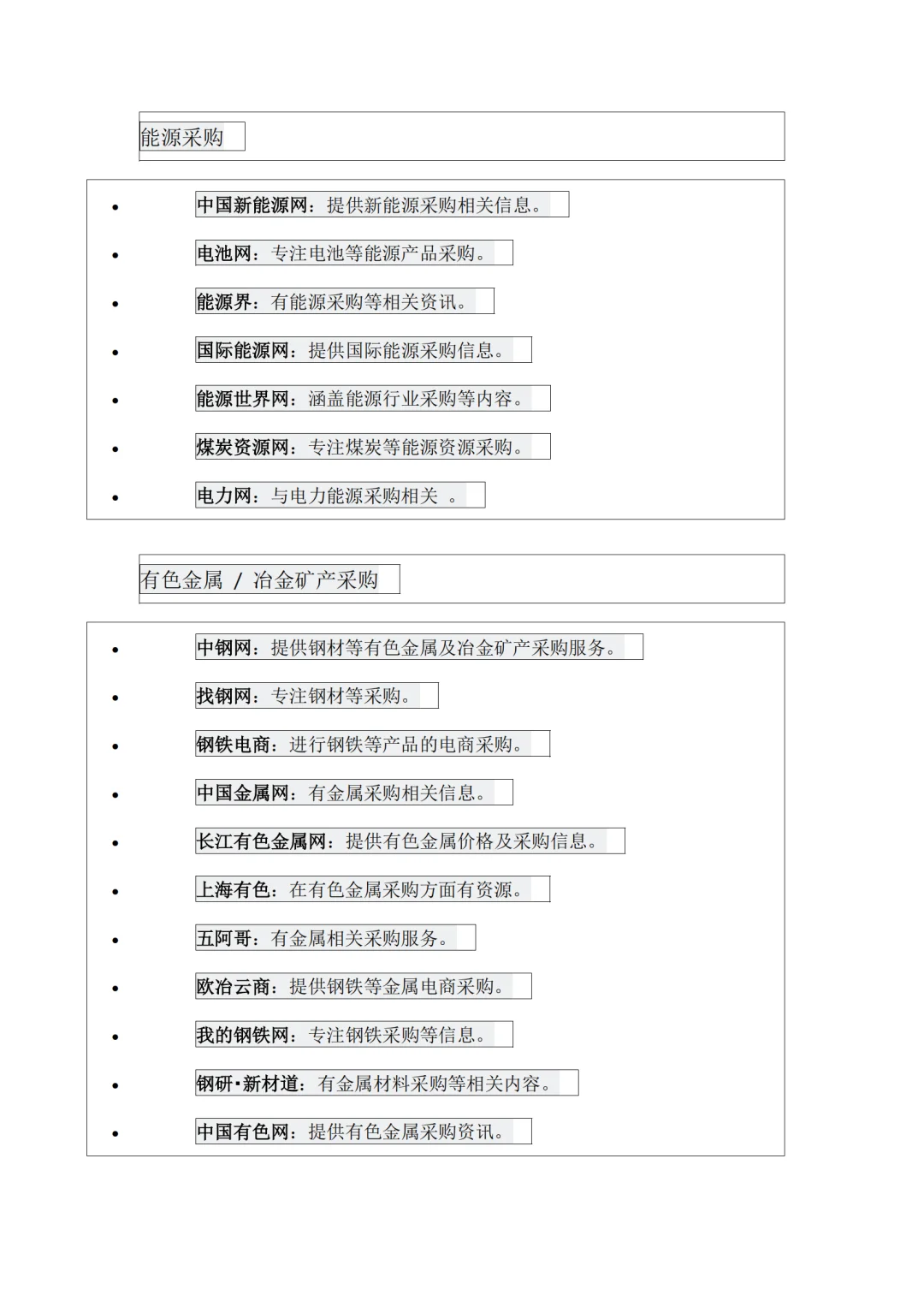 采购行业所需要网址大全